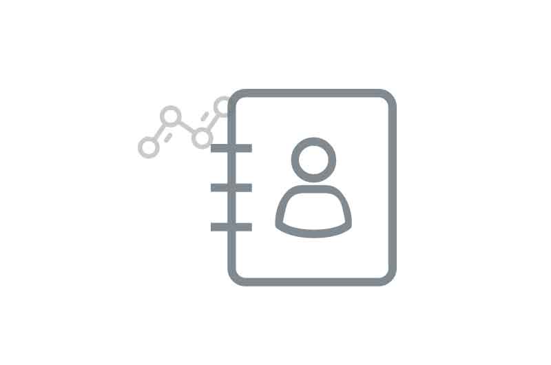 Producto GIO Datos Contacto Clientes